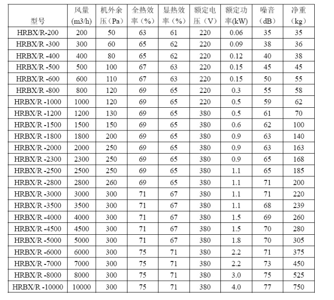 凯发·K8(国际)-首页登录_公司5087