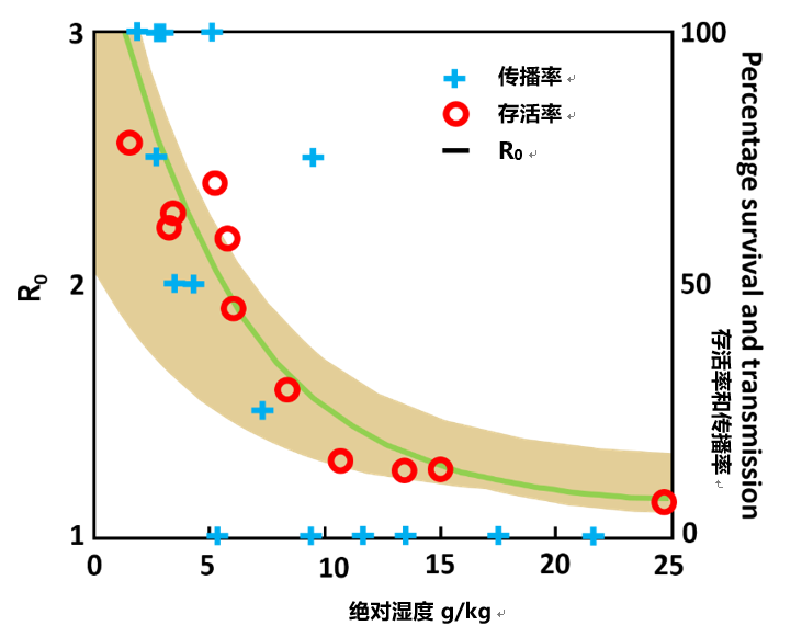 凯发·K8(国际)-首页登录_公司6791