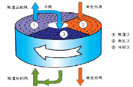 凯发·K8(国际)-首页登录_产品8208